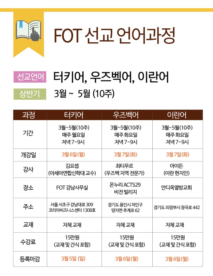 표시 중